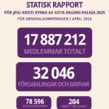 /media/orig/StatisticalReportApril2026_Swe_1805.jpg
